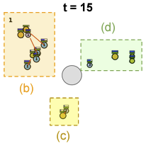 ALMA: Hierarchical Learning for Composite Multi-Agent Tasks